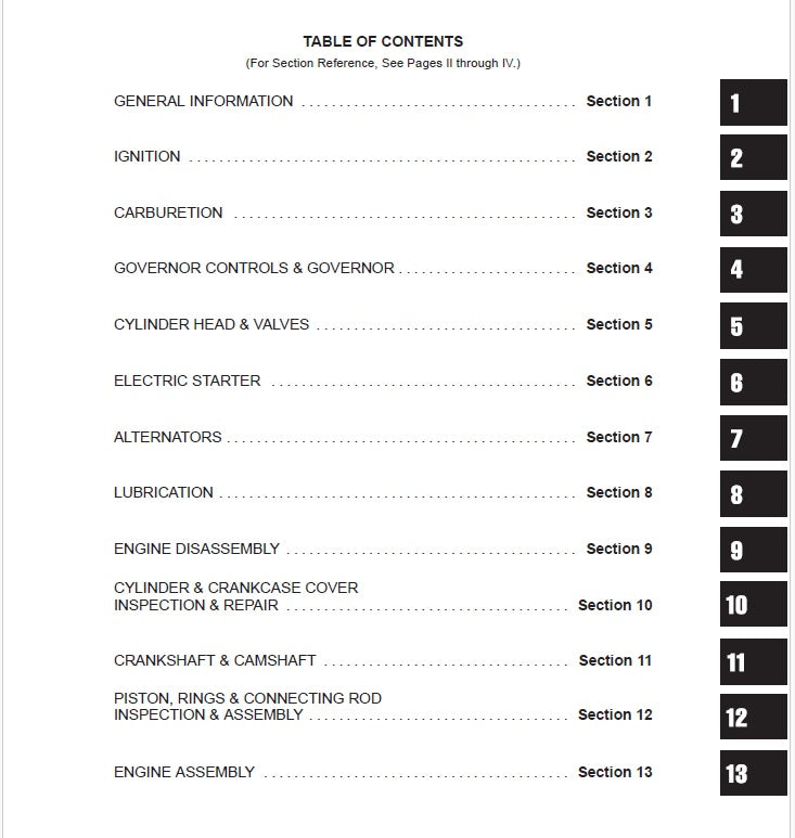 Briggs & Stratton Intek V-Twin OHV Engine Manual PDF - Service Repair