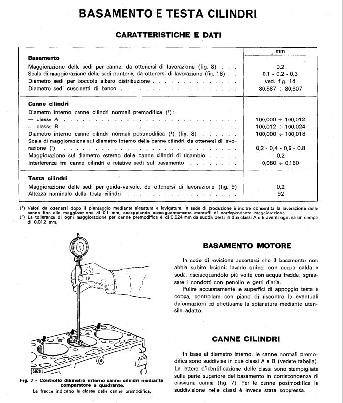 Fiat 355C 455C 505C 605C Manuale Officina + Uso  PDF - Trattori Cingolati