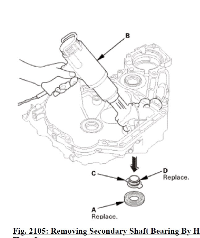 Honda CR-V Workshop Manual PDF 2012-2016 - SUV Service Repair