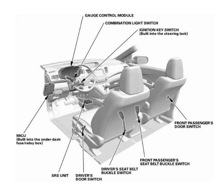 Honda CR-V Workshop Manual PDF 2012-2016 - SUV Service Repair
