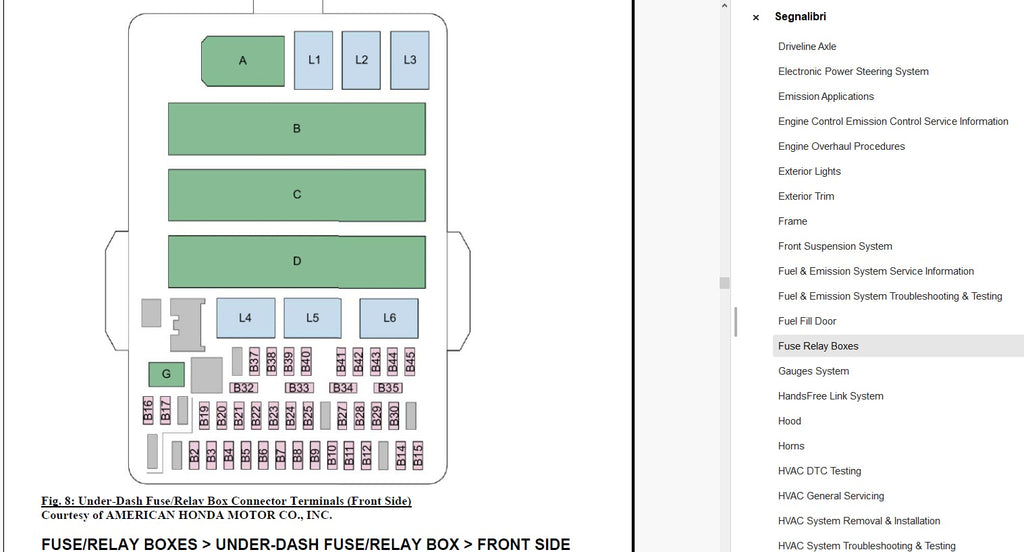 Honda CR-V Workshop Manual PDF 2012-2016 - SUV Service Repair