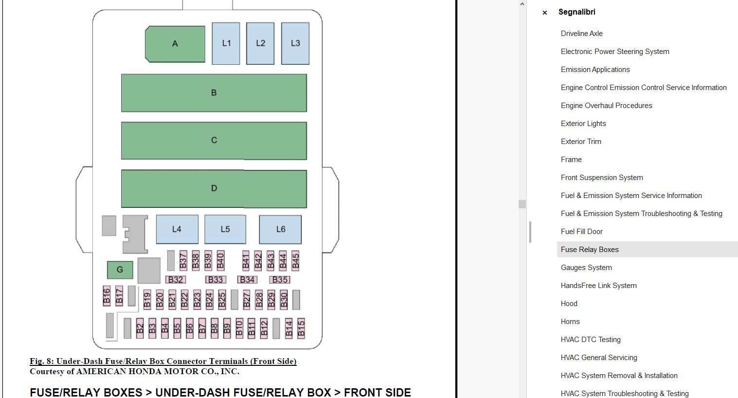 Honda CR-V Workshop Manual PDF 2012-2016 - SUV Service Repair