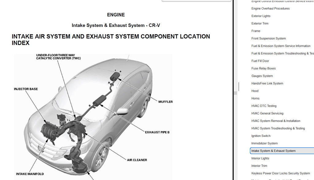 Honda CR-V Workshop Manual PDF 2012-2016 - SUV Service Repair