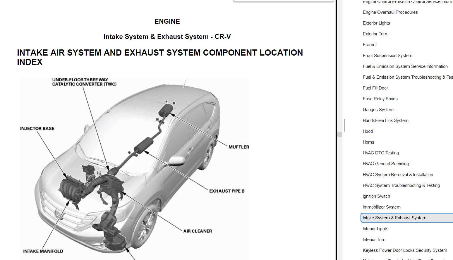Honda CR-V Workshop Manual PDF 2012-2016 - SUV Service Repair