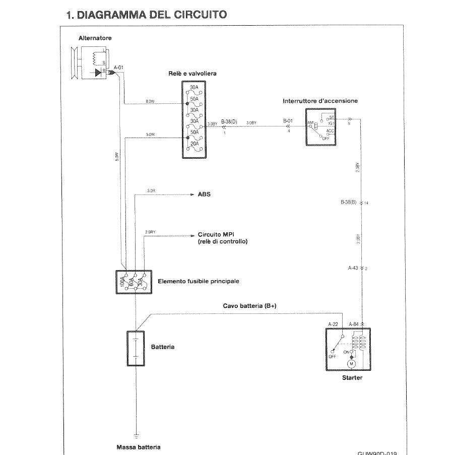 Hyundai Galloper Workshop Manual PDF 1998-2002 Italiano - 2.5D 2.6 3.0