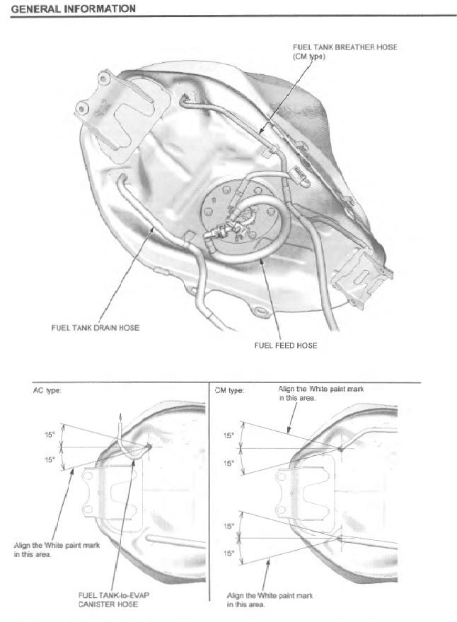 Honda CB 500 F - FA Workshop Manual PDF 2024-2025 - Motorcycle Service Repair