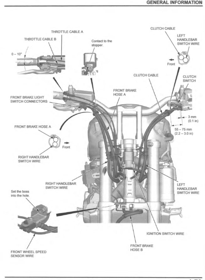 Honda NX500 Workshop Manual PDF 2024-2025 - Motorcycle Service Repair