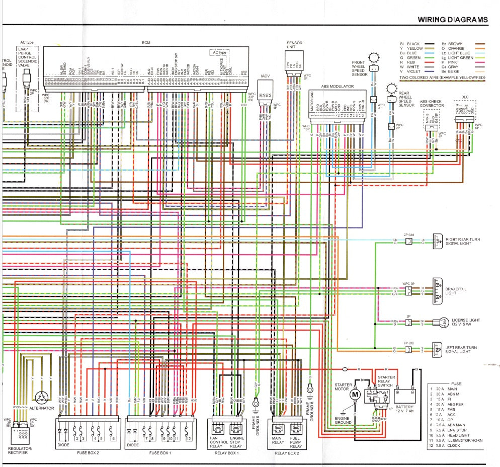 Honda CBR 500R - RA Workshop Manual PDF 2024-2025 - Motorcycle Service Repair