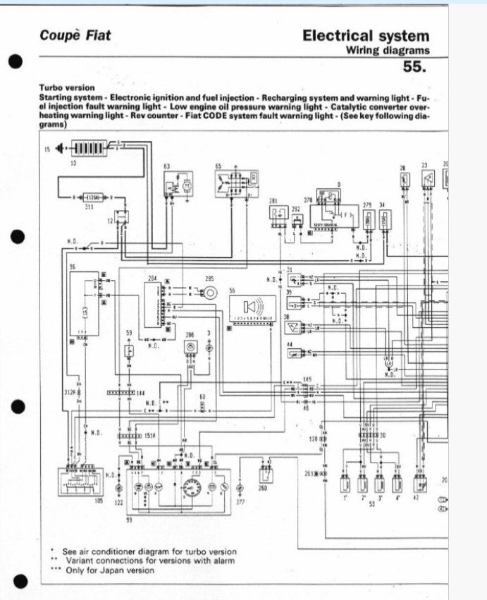Fiat Coupe Workshop Manual PDF 1993-2001 - Italiano English Manuale officina.