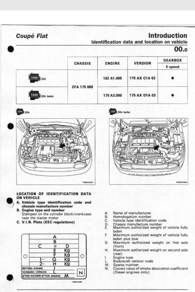 Fiat Coupe Workshop Manual PDF 1993-2001 - Italiano English Manuale officina.