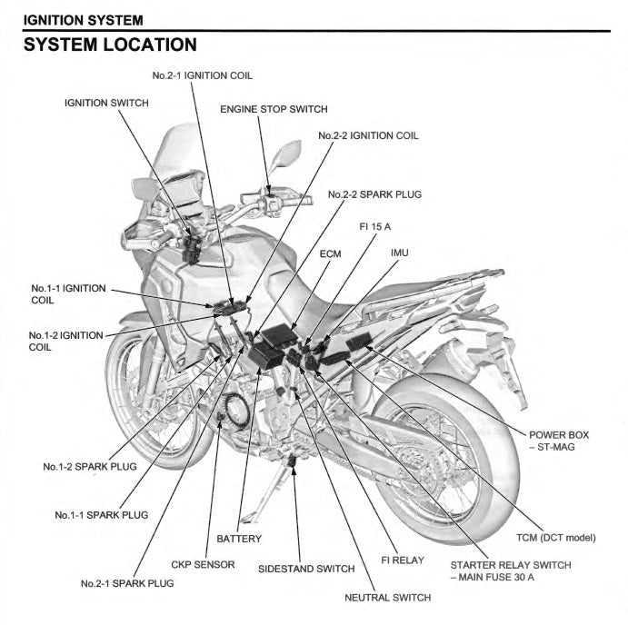 Honda Africa Twin CRF 1100 Workshop Manual PDF 2020-2023 - Motorcycle Service