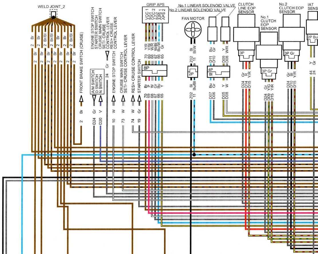Honda Africa Twin CRF 1100 Workshop Manual PDF 2020-2023 - Motorcycle Service