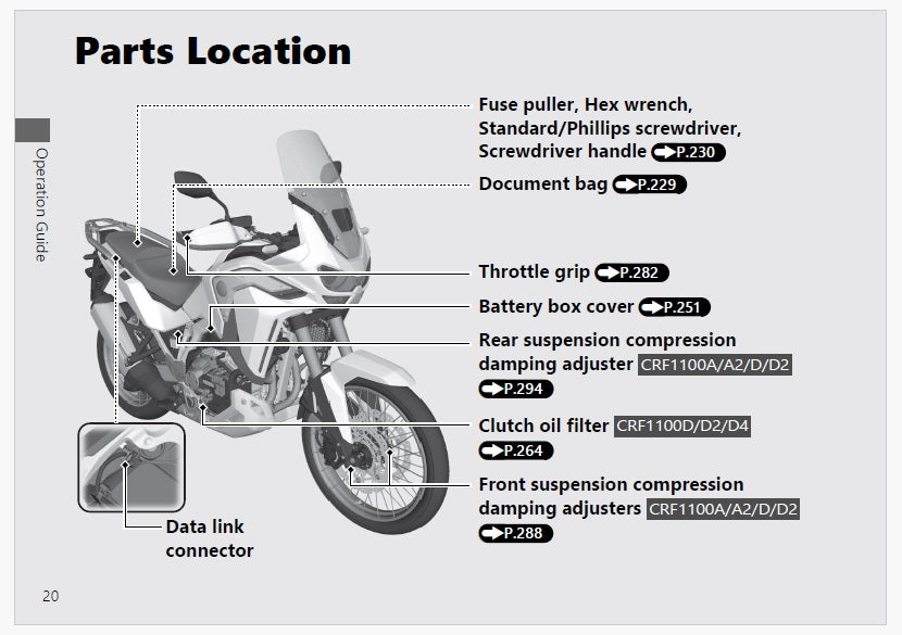 Honda Africa Twin CRF 1100 Workshop Manual PDF 2020-2023 - Motorcycle Service