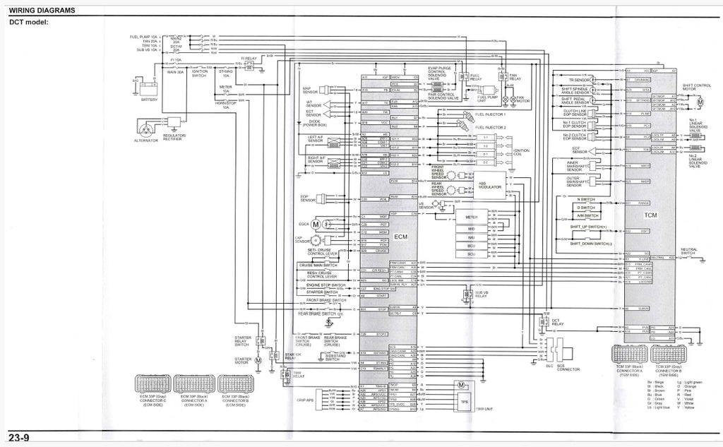 Honda Africa Twin CRF 1100 Workshop Manual PDF 2020-2023 - Motorcycle Service