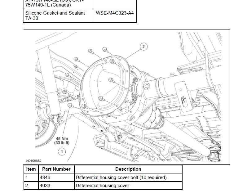 Ford F-150 Workshop Manual PDF 2009-2014   Pickup Truck Service Repair