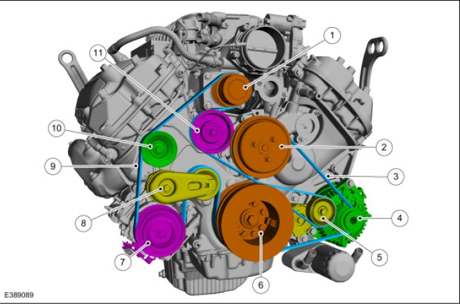 Ford F-150 2021-2026 Workshop Manual - Complete Service Repair Guide PDF