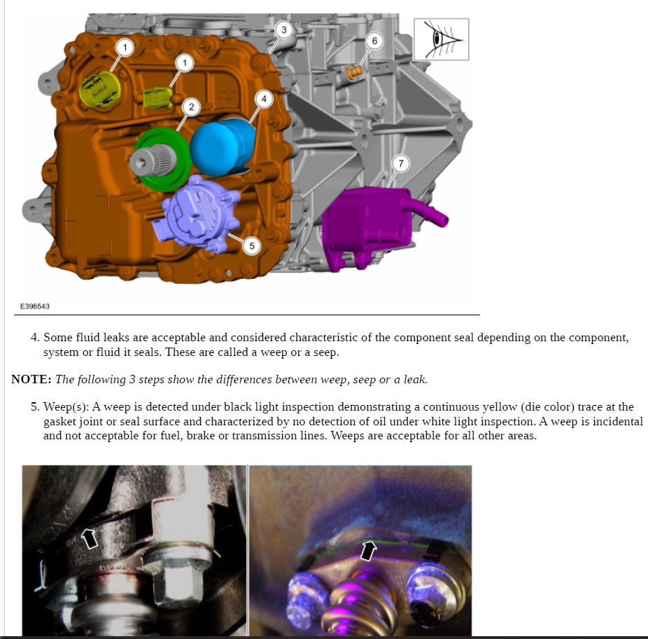 Ford F-150 2021-2026 Workshop Manual - Complete Service Repair Guide PDF