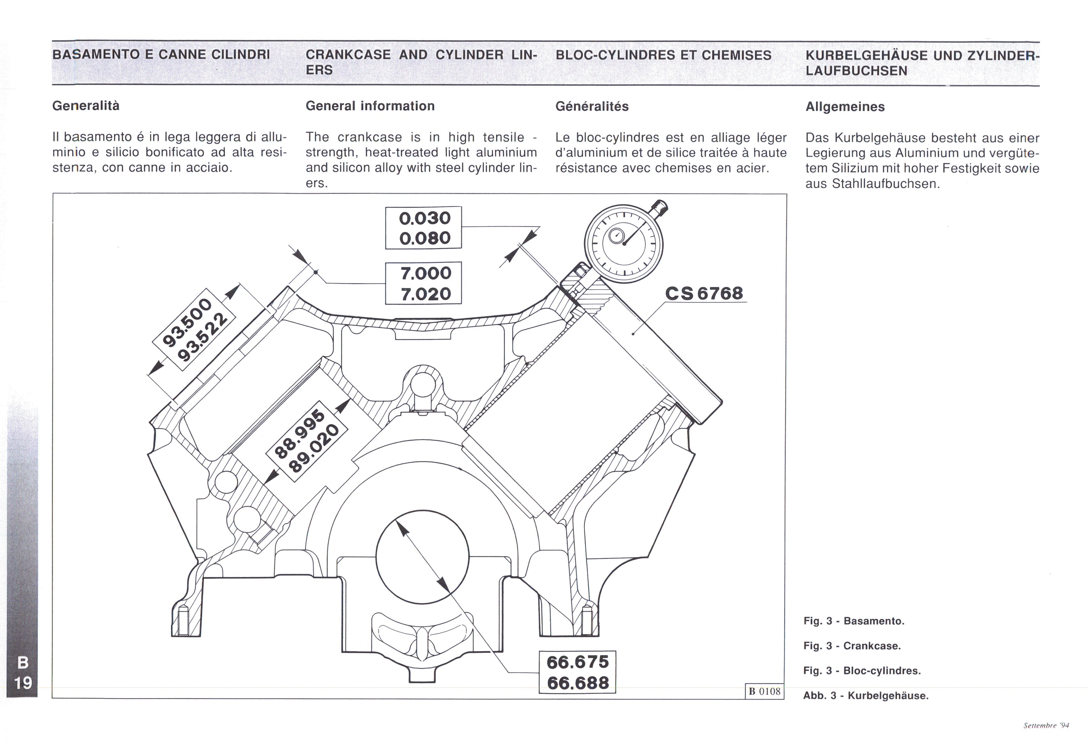 Ferrari F355 Workshop Manual PDF 1994-1999 - Multilingual Wiring Diagrams