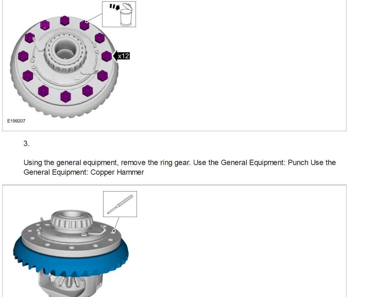 Ford F-150 Workshop Manual PDF 2015-2017 - Pickup Truck Service Repair