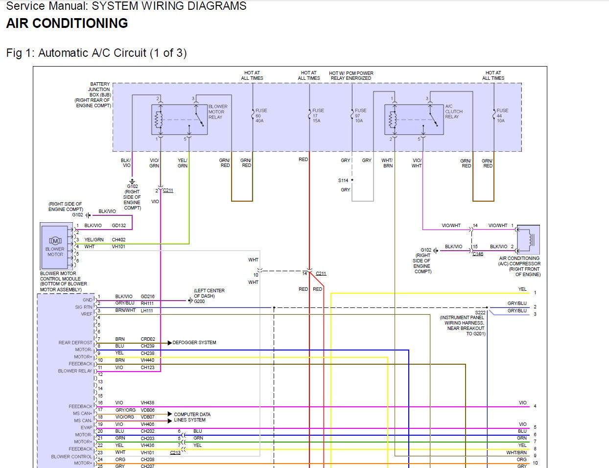Ford F-150 Workshop Manual PDF 2015-2017 - Pickup Truck Service Repair