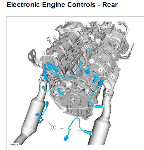 Ford F-150 Workshop Manual PDF 2015-2017 - Pickup Truck Service Repair