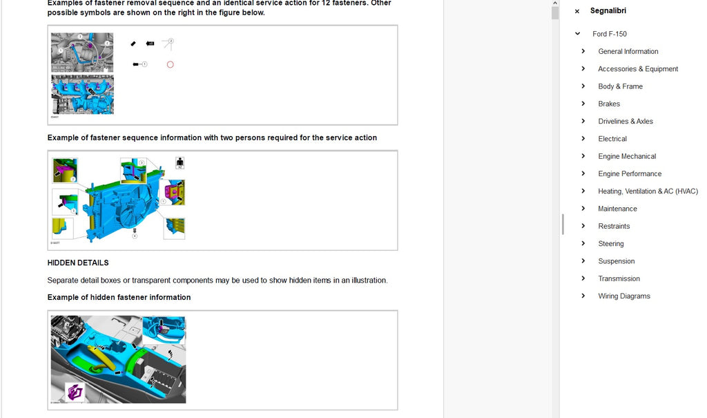 Ford F-150 Workshop Manual PDF 2015-2017 - Pickup Truck Service Repair