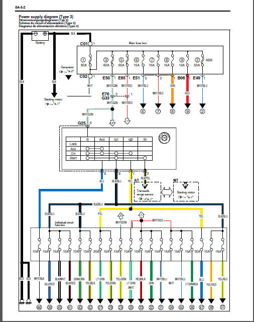 Suzuki Jimny Workshop Manual PDF 1998-2008 - SN413, SN415D 4x4 Repair