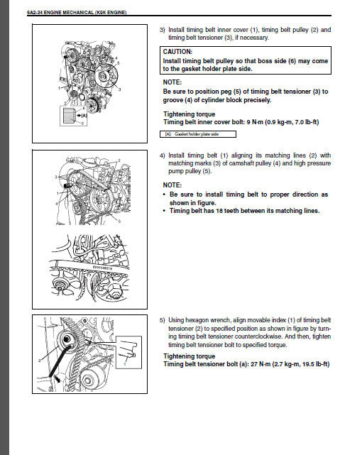 Suzuki Jimny Workshop Manual PDF 1998-2008 - SN413, SN415D 4x4 Repair