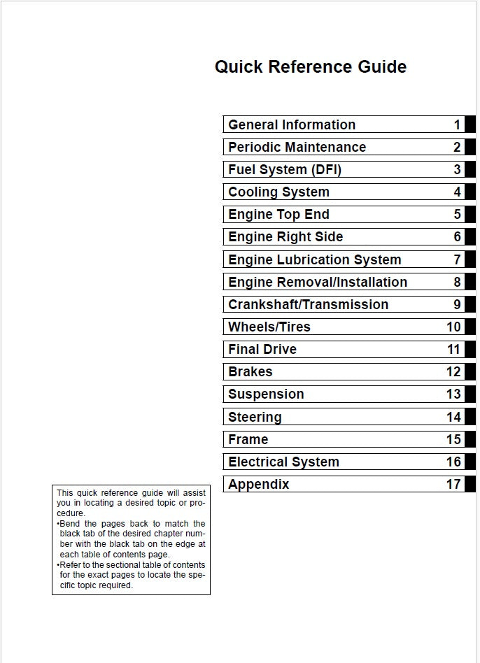 Kawasaki KFX 450R Workshop Manual PDF 2008-2014 - ATV Service Repair