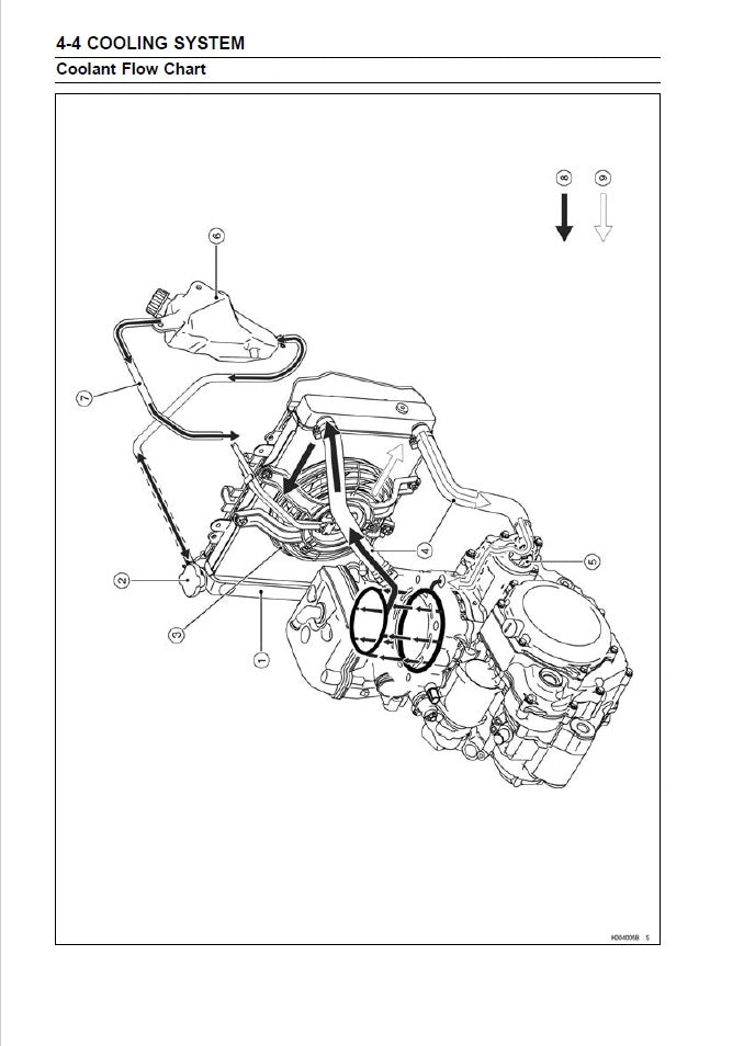 Kawasaki KFX 450R Workshop Manual PDF 2008-2014 - ATV Service Repair