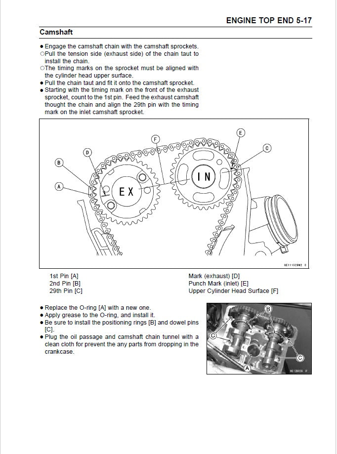 Kawasaki KFX 450R Workshop Manual PDF 2008-2014 - ATV Service Repair