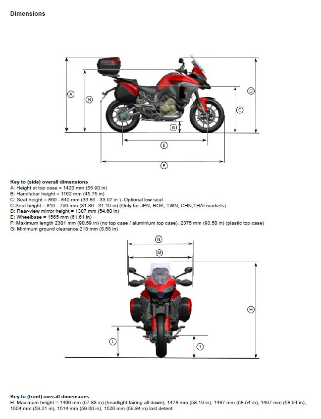 Ducati Multistrada V4 - V4S Workshop Manual PDF 2021-2024 - Motorcycle Service