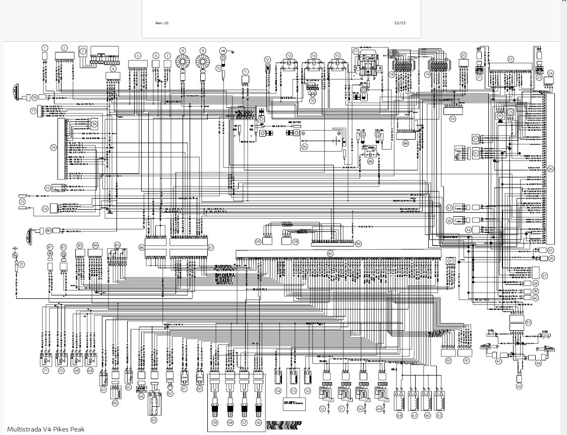 Ducati Multistrada V4 - V4S Workshop Manual PDF 2021-2024 - Motorcycle Service