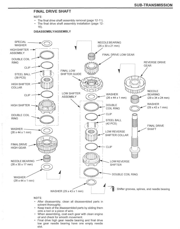 Honda Pioneer 1000 Workshop Manual PDF 2016-2024 - UTV Service Repair
