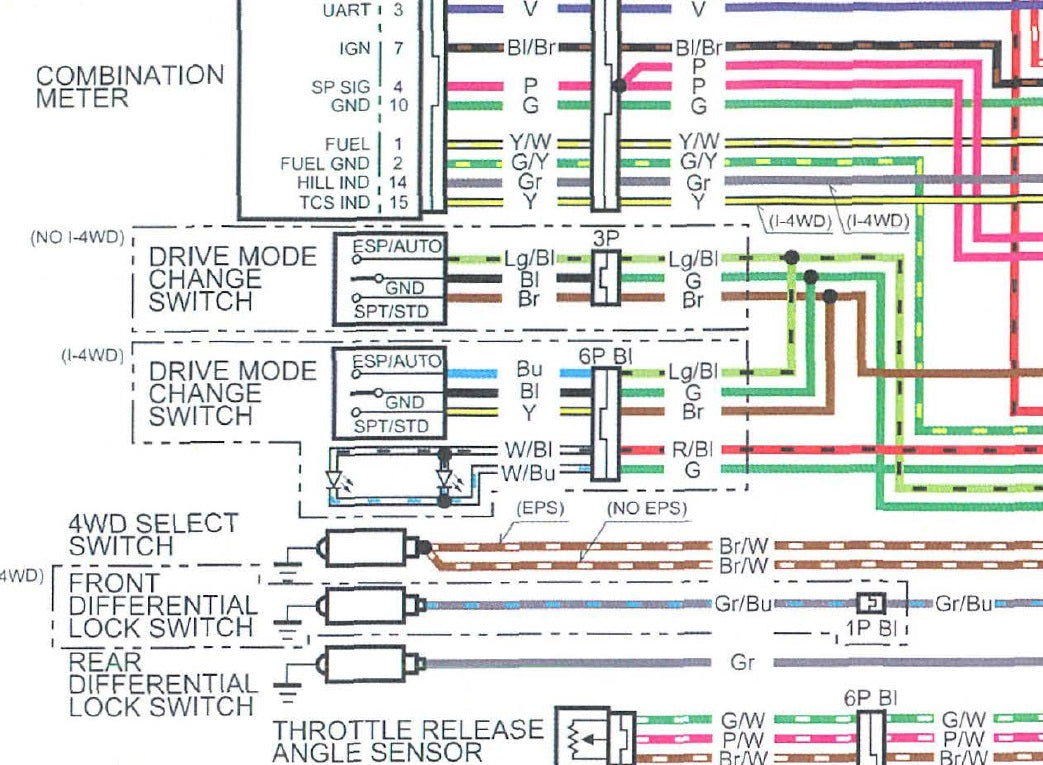 Honda Pioneer 1000 Workshop Manual PDF 2016-2024 - UTV Service Repair