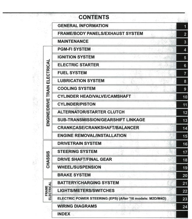 Honda Pioneer 700 Workshop Manual PDF 2014-2024 - UTV Service Repair