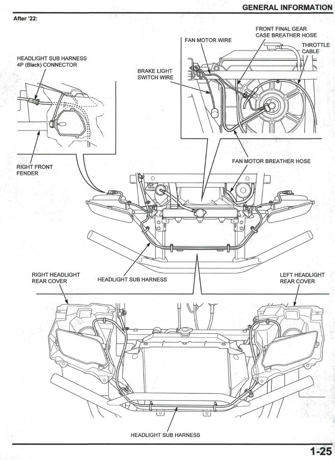 Honda Pioneer 700 Workshop Manual PDF 2014-2024 - UTV Service Repair