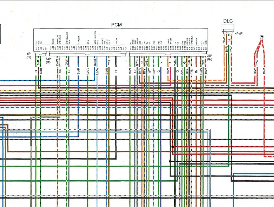 Honda Pioneer 700 Workshop Manual PDF 2014-2024 - UTV Service Repair