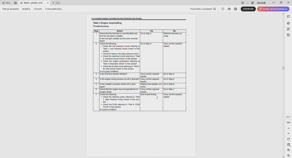 Suzuki Workshop Manual PDF 1991-2002 - Jimny Vitara Swift + 5 Models