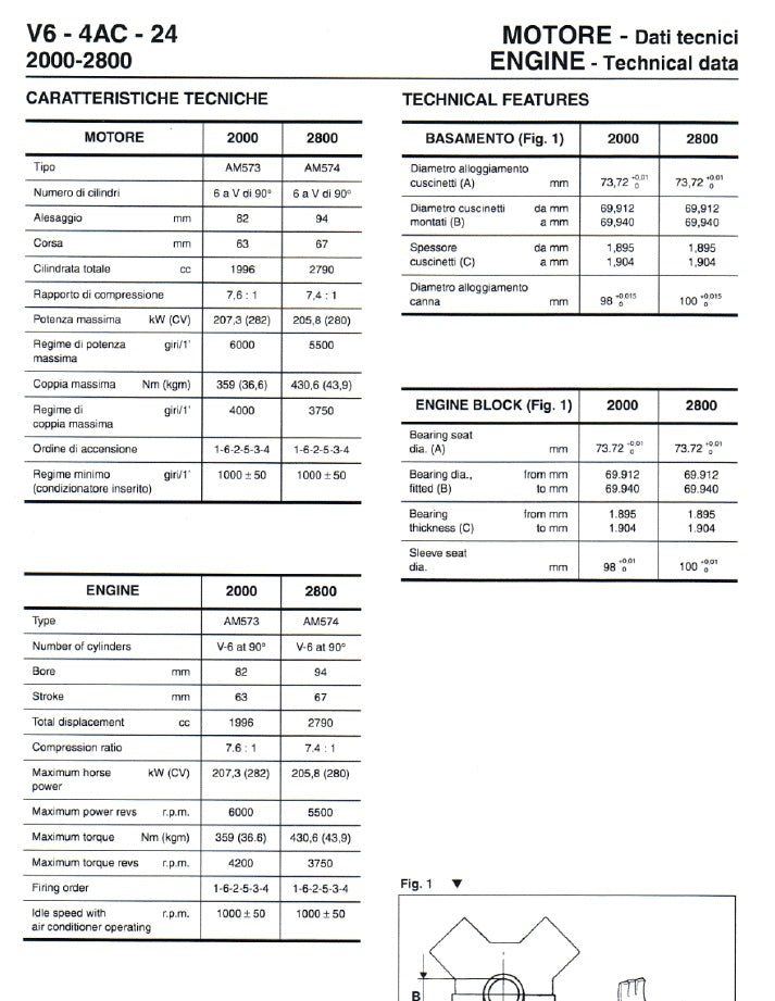 Service Manual Manuale Officina Maserati Quattroporte IV 1994-2001 Motore Engine