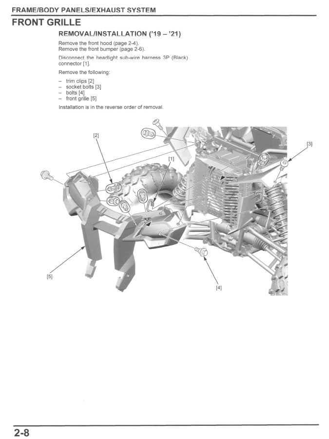 Honda Talon 1000 Workshop Manual PDF 2019-2024 - UTV Service Repair