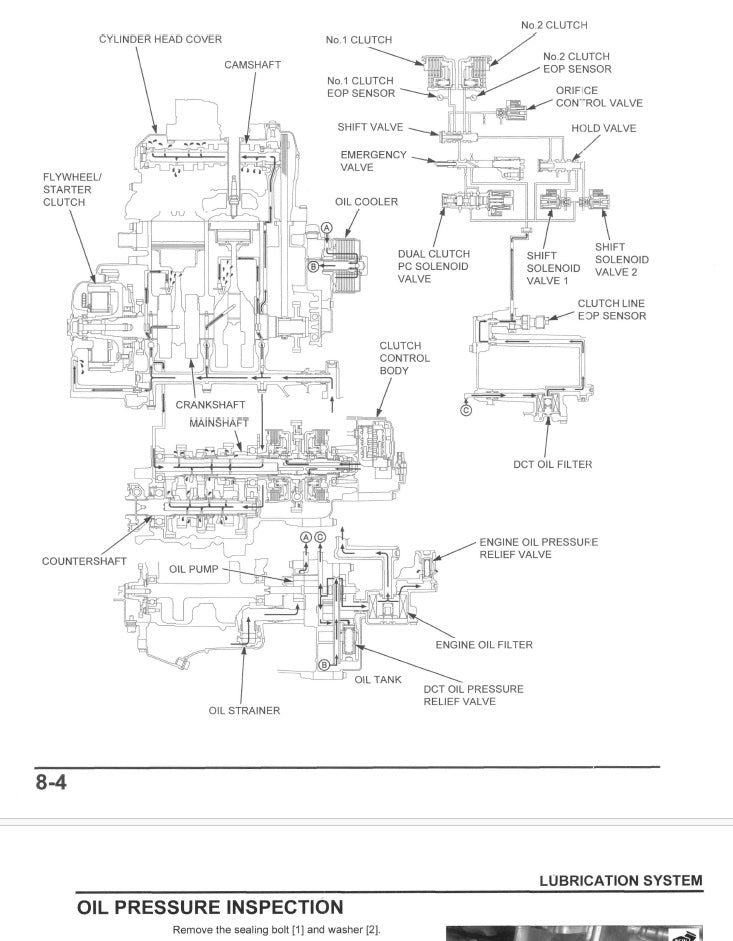 Honda Talon 1000 Workshop Manual PDF 2019-2024 - UTV Service Repair