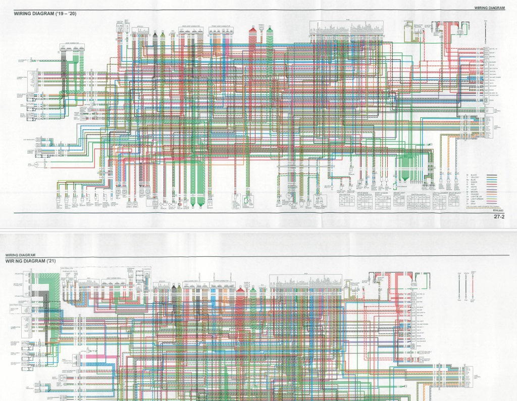Honda Talon 1000 Workshop Manual PDF 2019-2024 - UTV Service Repair